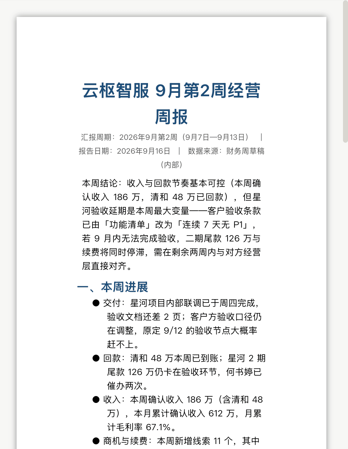 云枢智服本周经营周报预览第 1 页