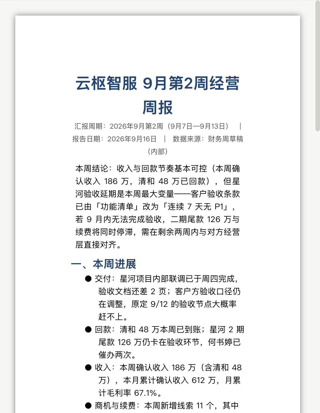 云枢智服本周经营周报预览第 1 页